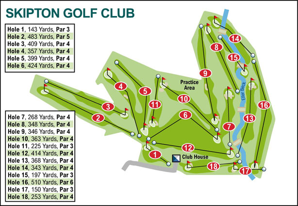 Ilkley Gazette: Skipton Golf Club