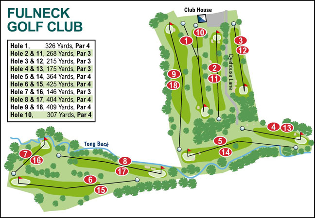 Ilkley Gazette: Fulneck Golf Club