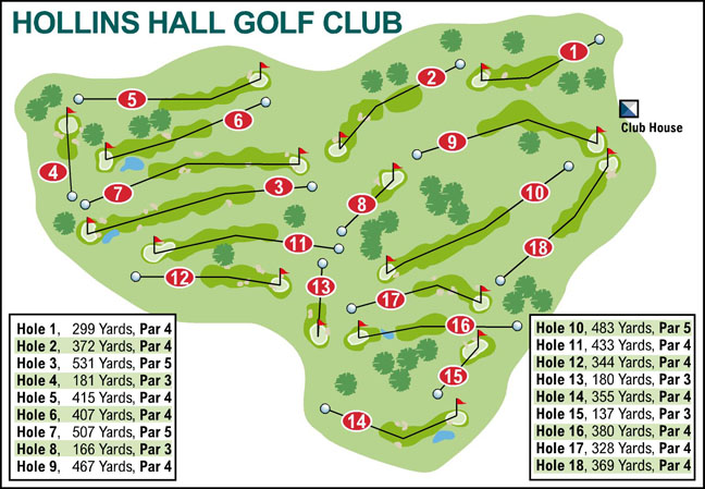 Ilkley Gazette: Hollins Hall Golf Club