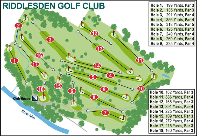Ilkley Gazette: Riddlesden Golf Club